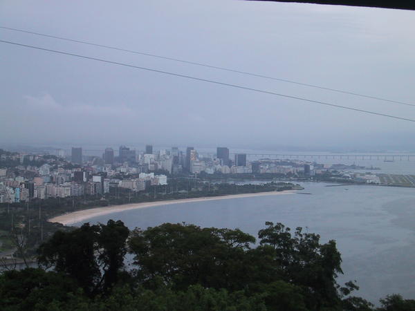 Rio From Sugar Loaf