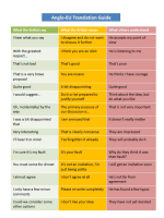 Anglo EU Translation Guide (Thumbnail)